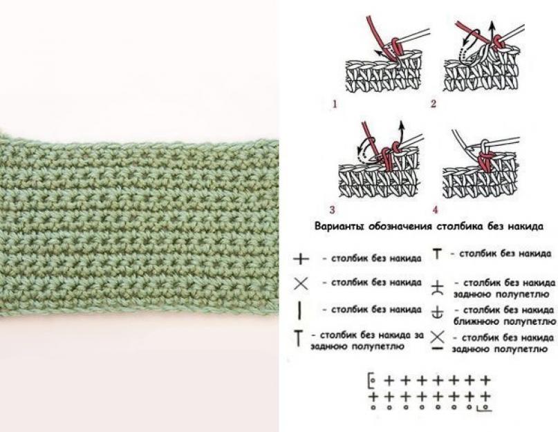 Примеры столбиками 5 столбиков. Схема вязания столбиков без накида. Вязание полотна крючком из столбиков без накида. Схема вязания столбика без накида крючком. Столбик без накида крючком схема.